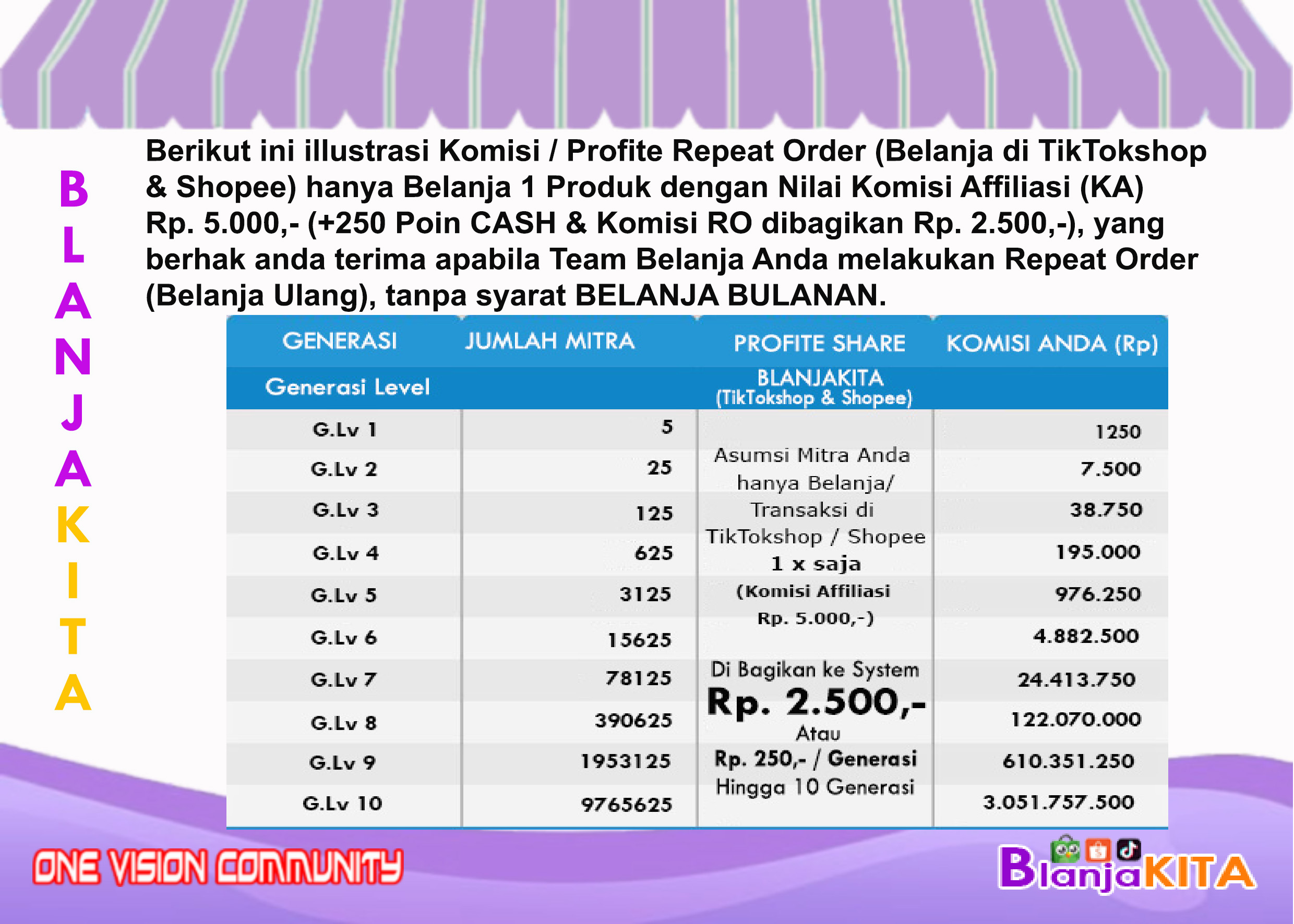 linkku.biz.id