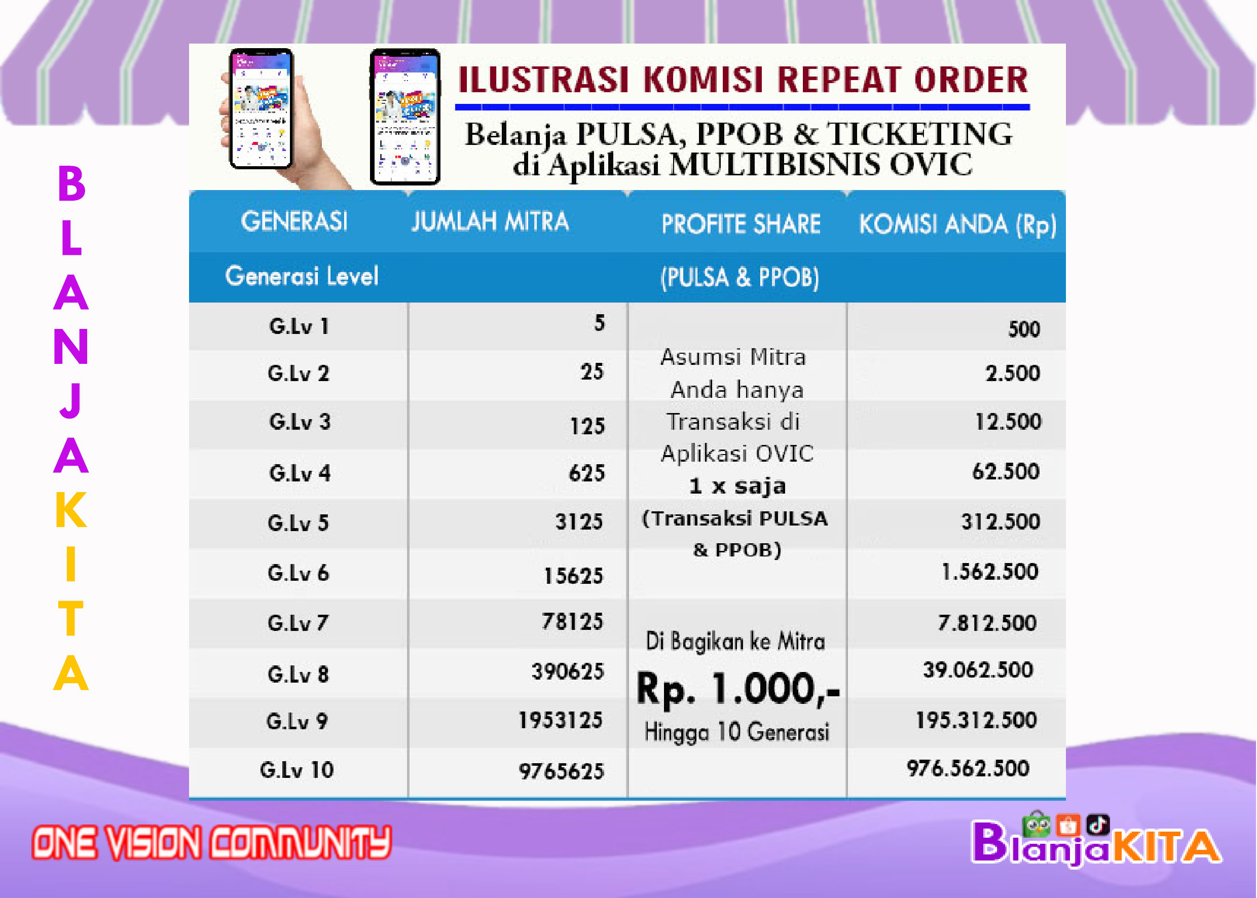 linkku.biz.id