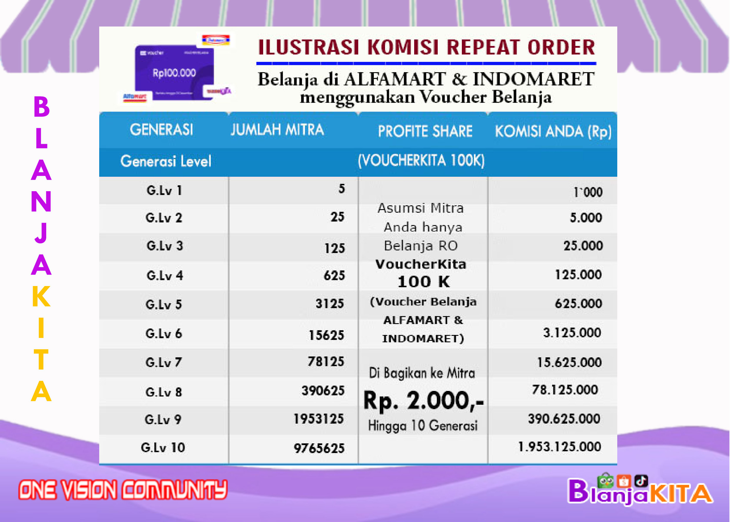 linkku.biz.id