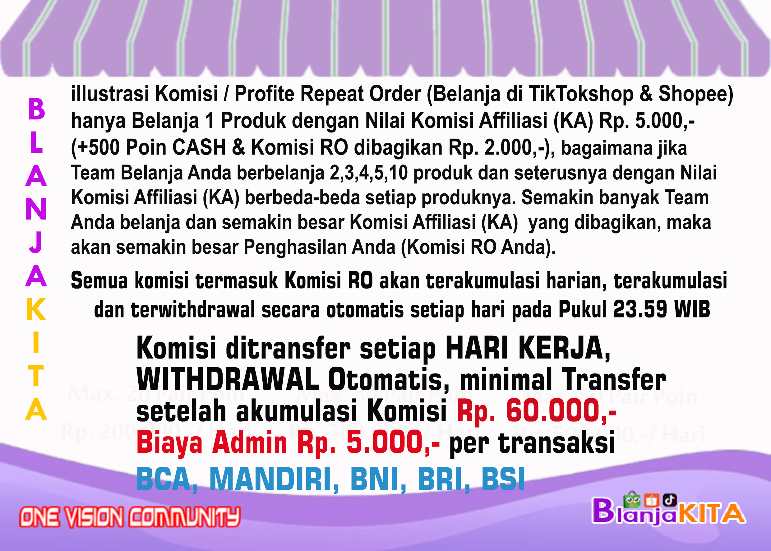 linkku.biz.id
