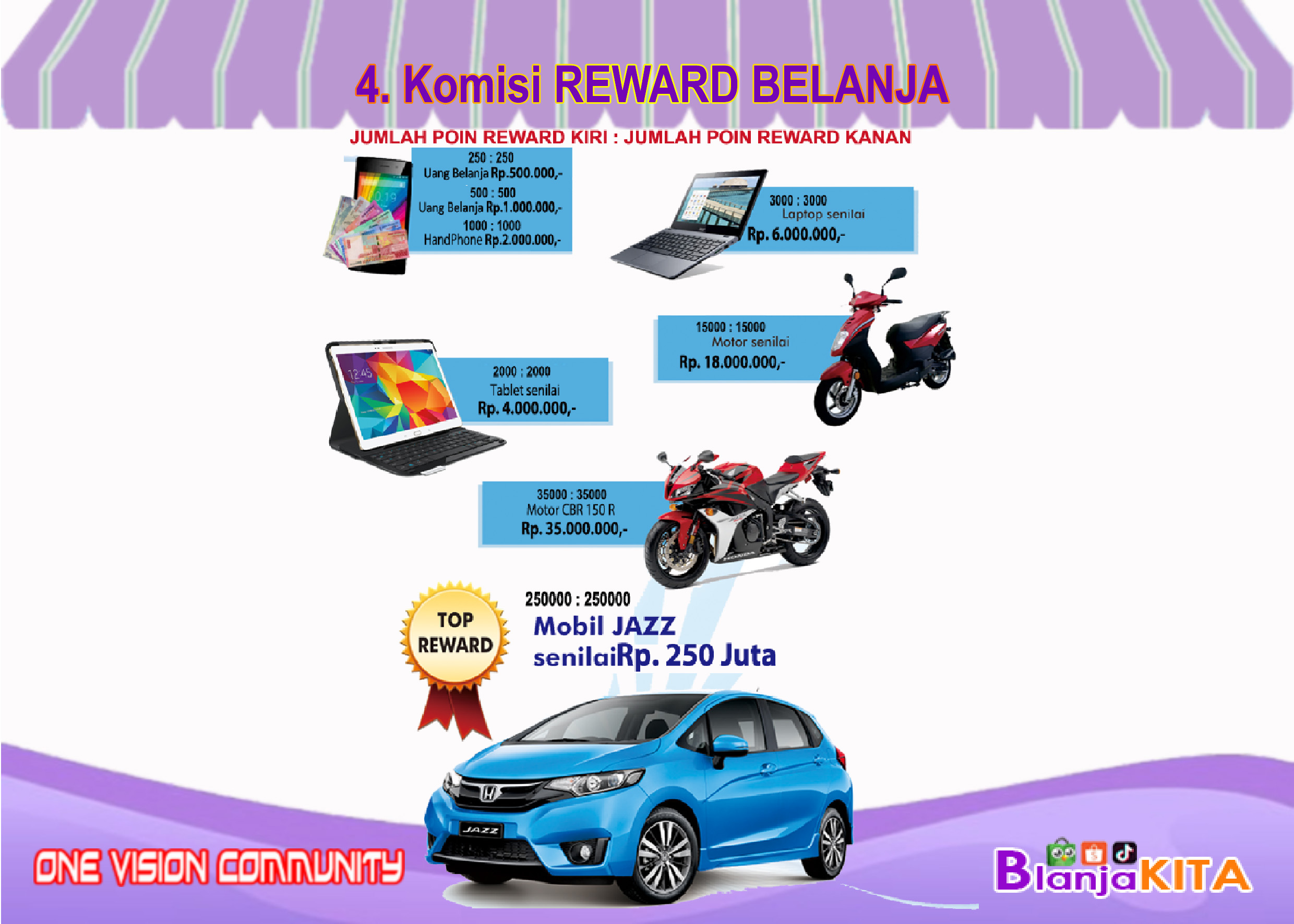 linkku.biz.id