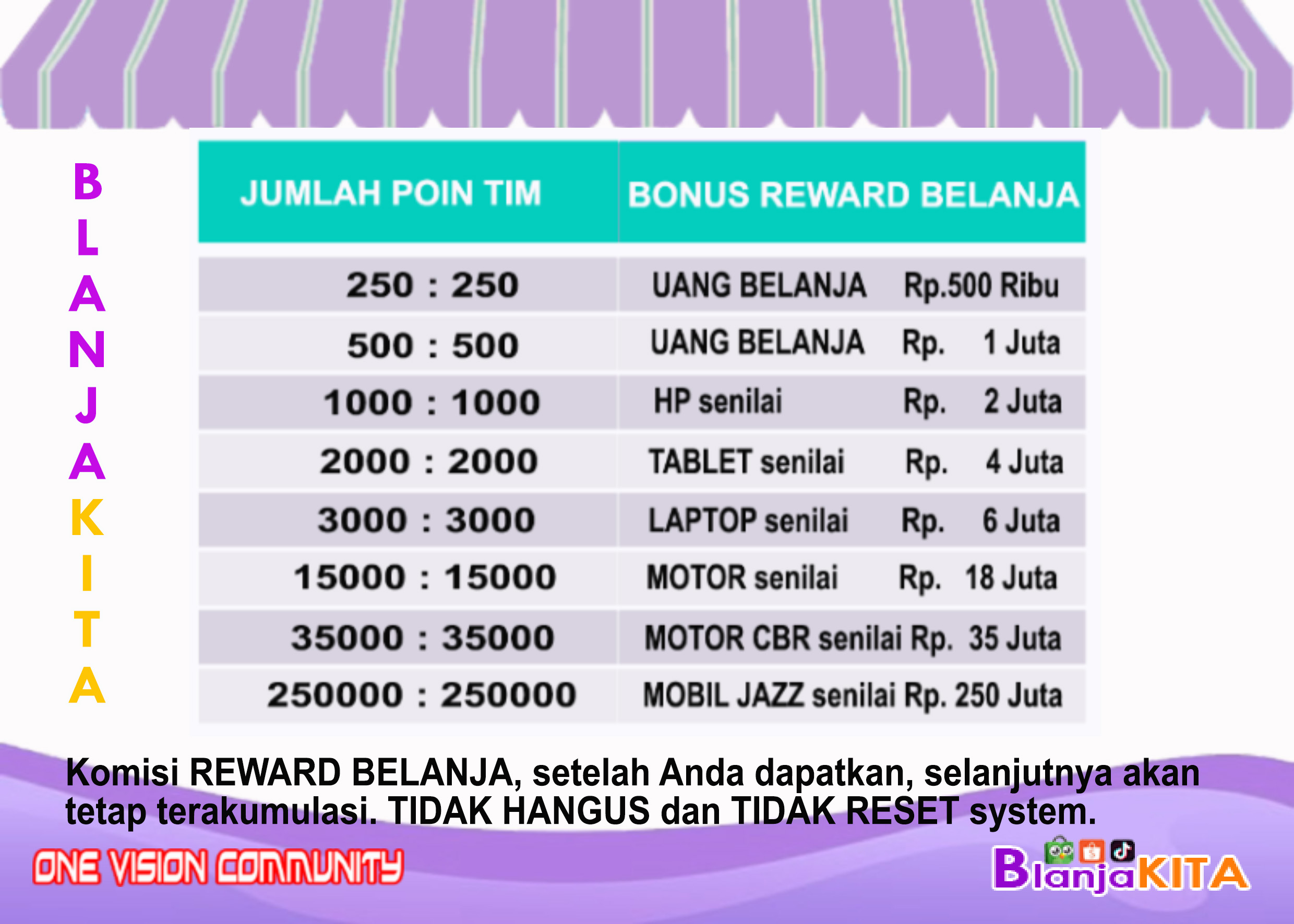 linkku.biz.id