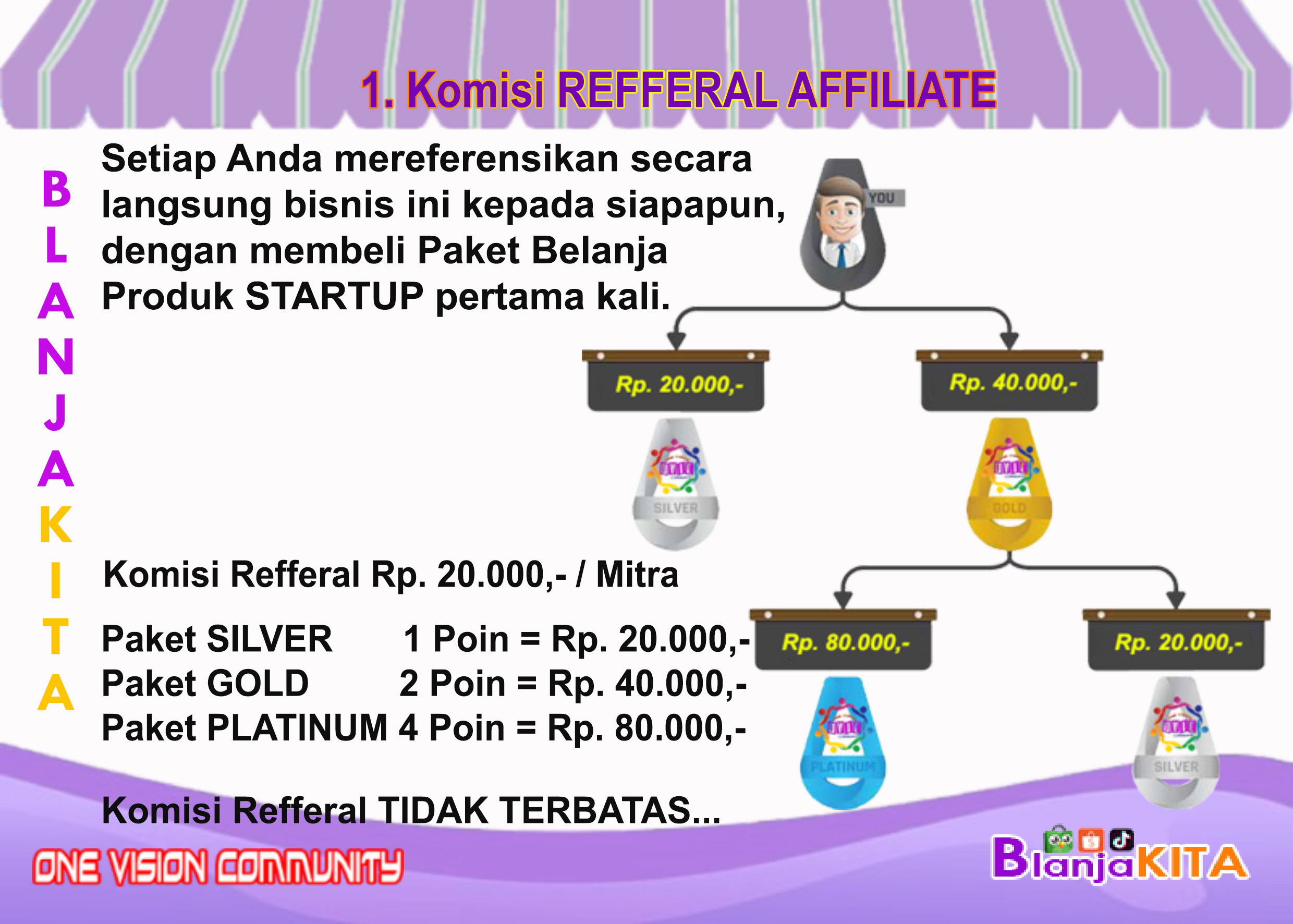 linkku.biz.id