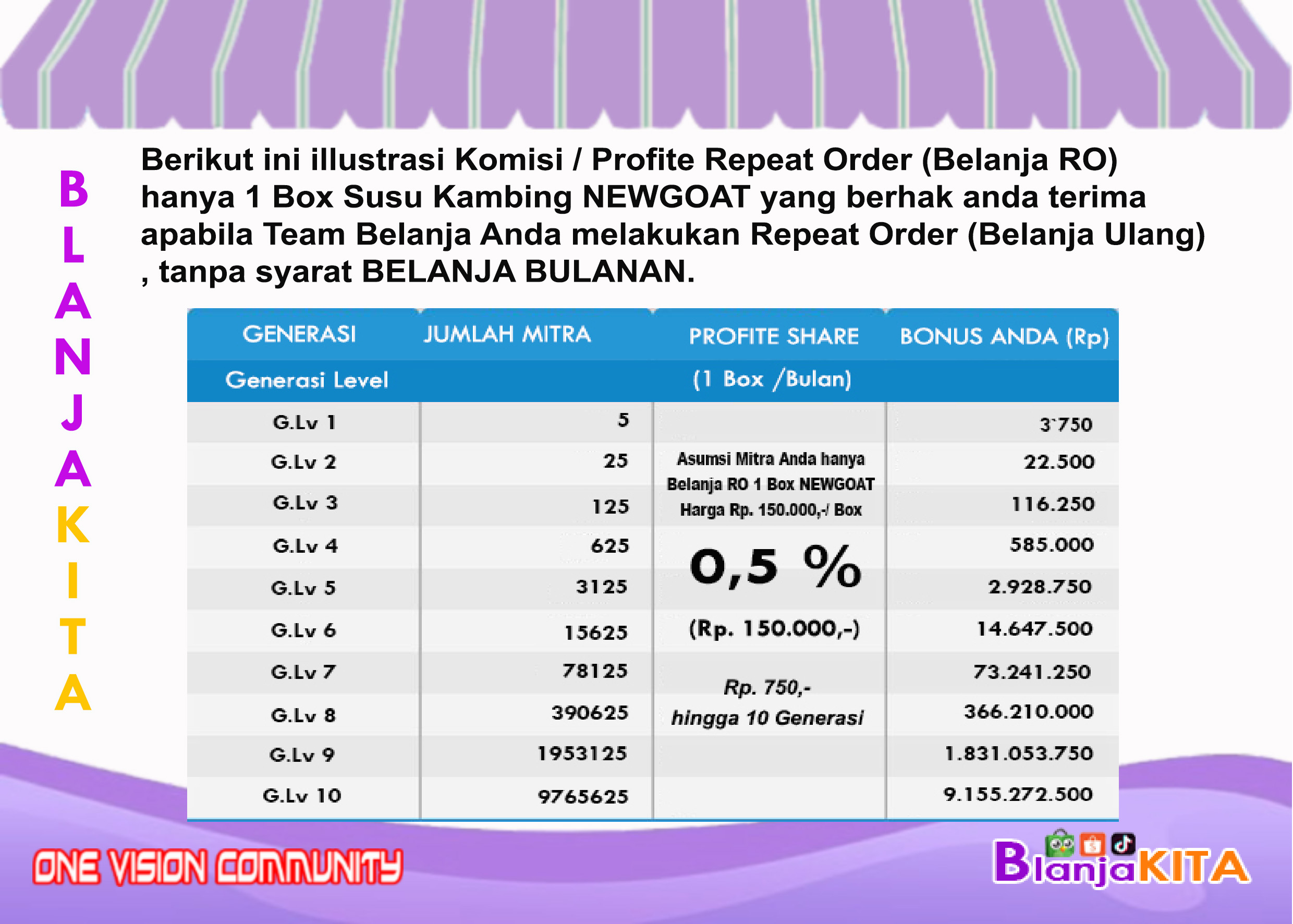 linkku.biz.id