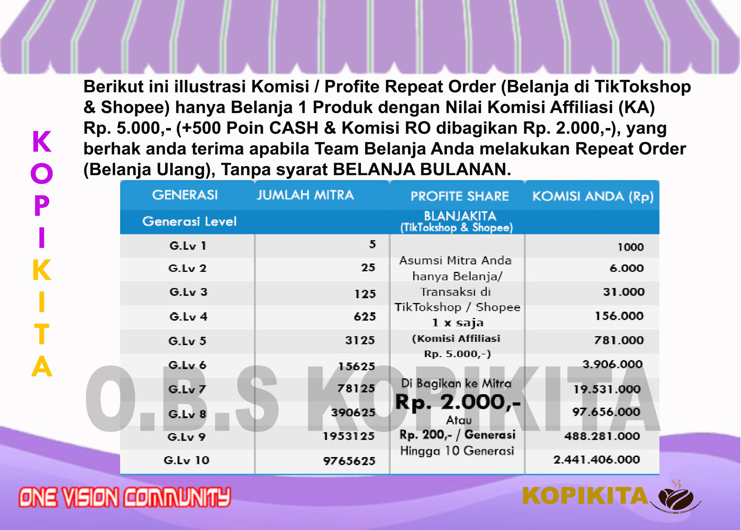 linkku.biz.id