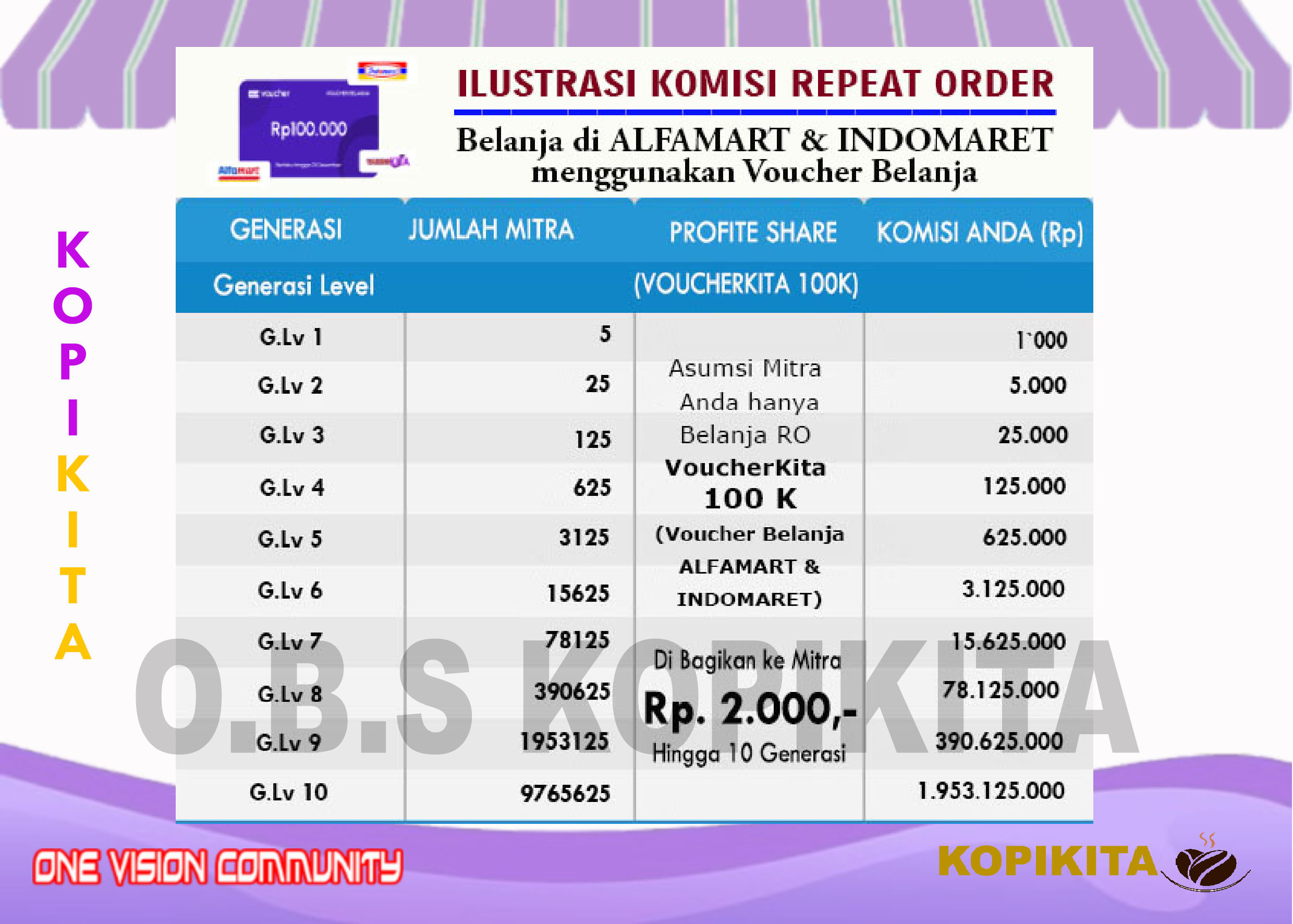 linkku.biz.id