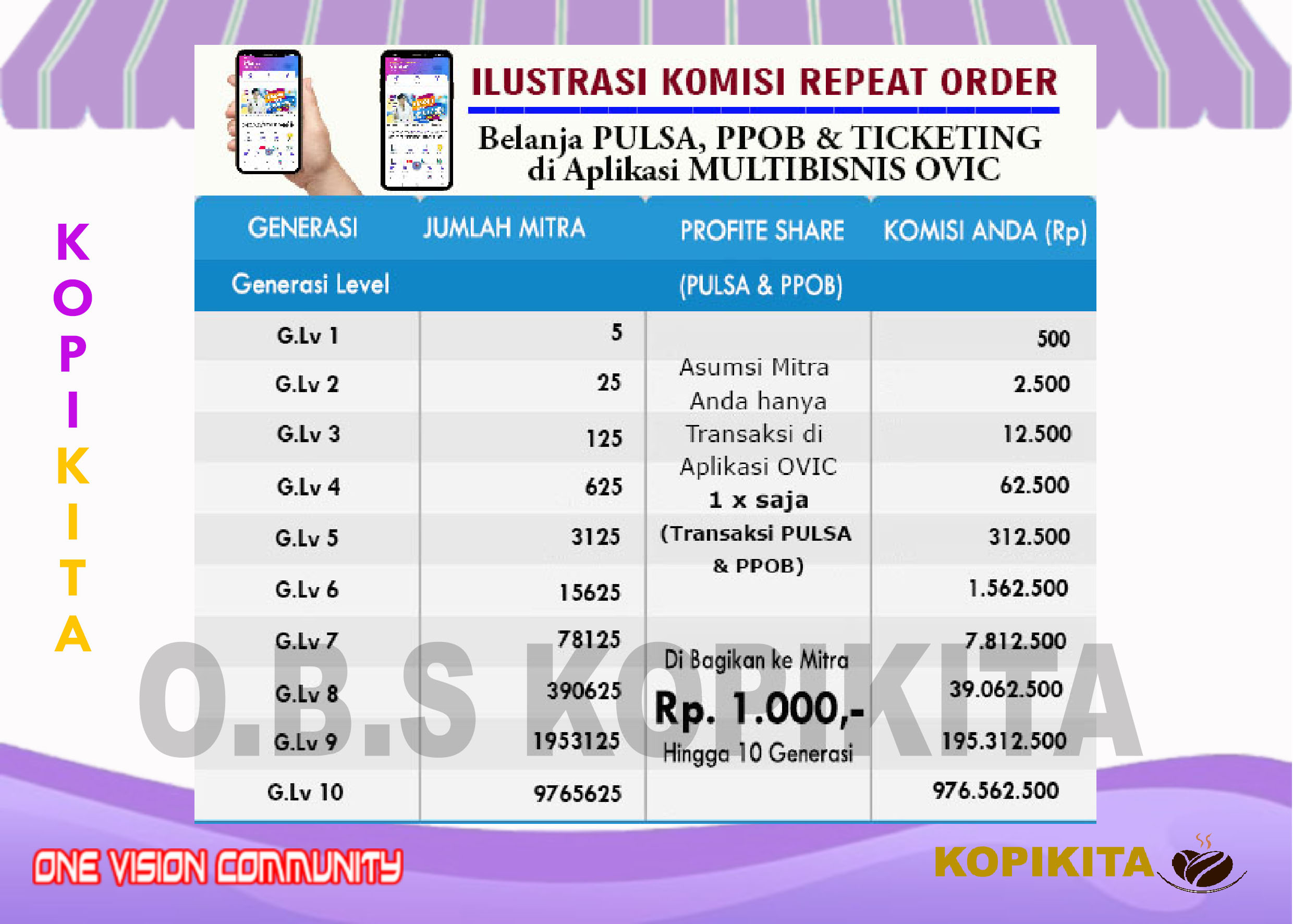 linkku.biz.id