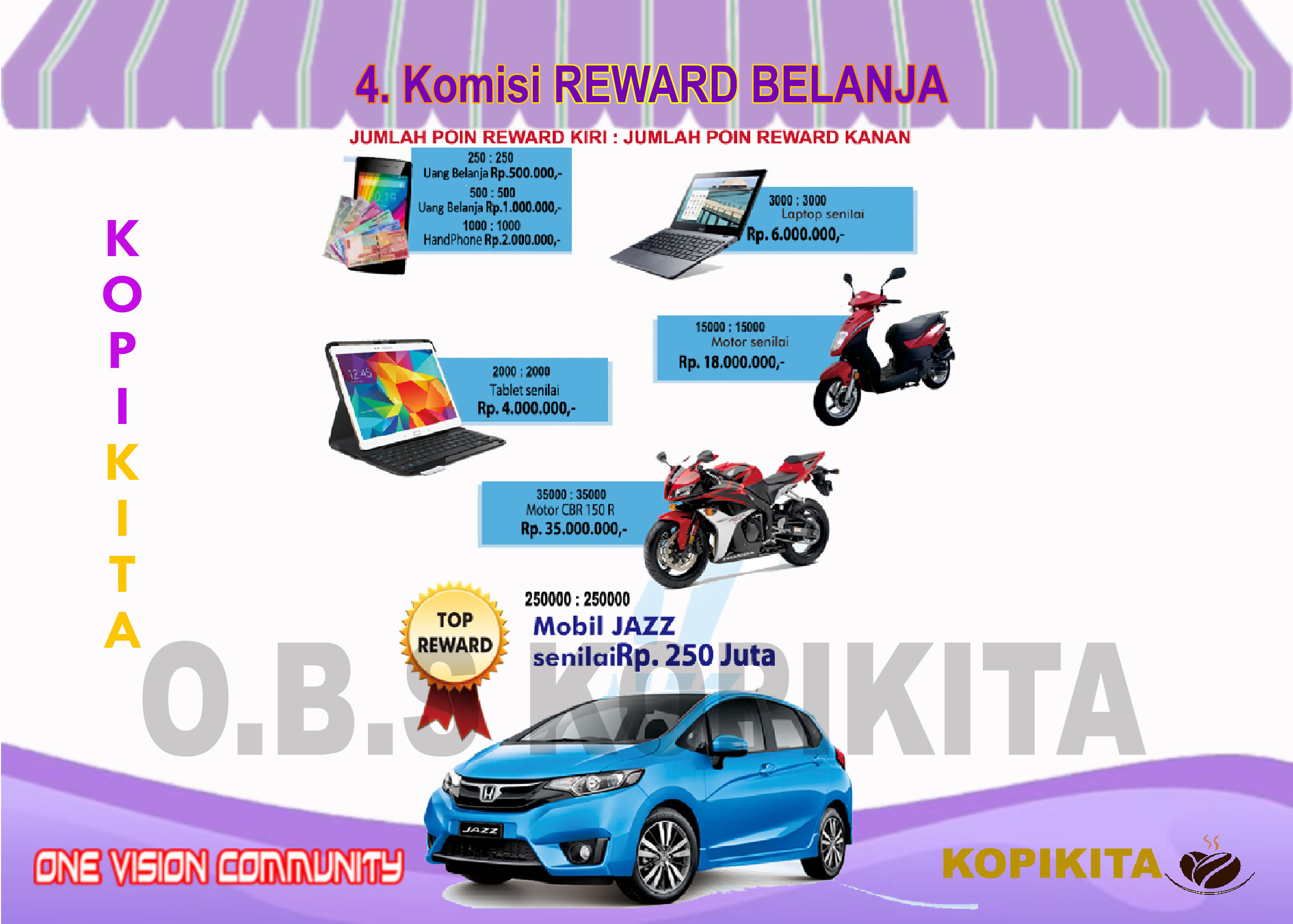linkku.biz.id