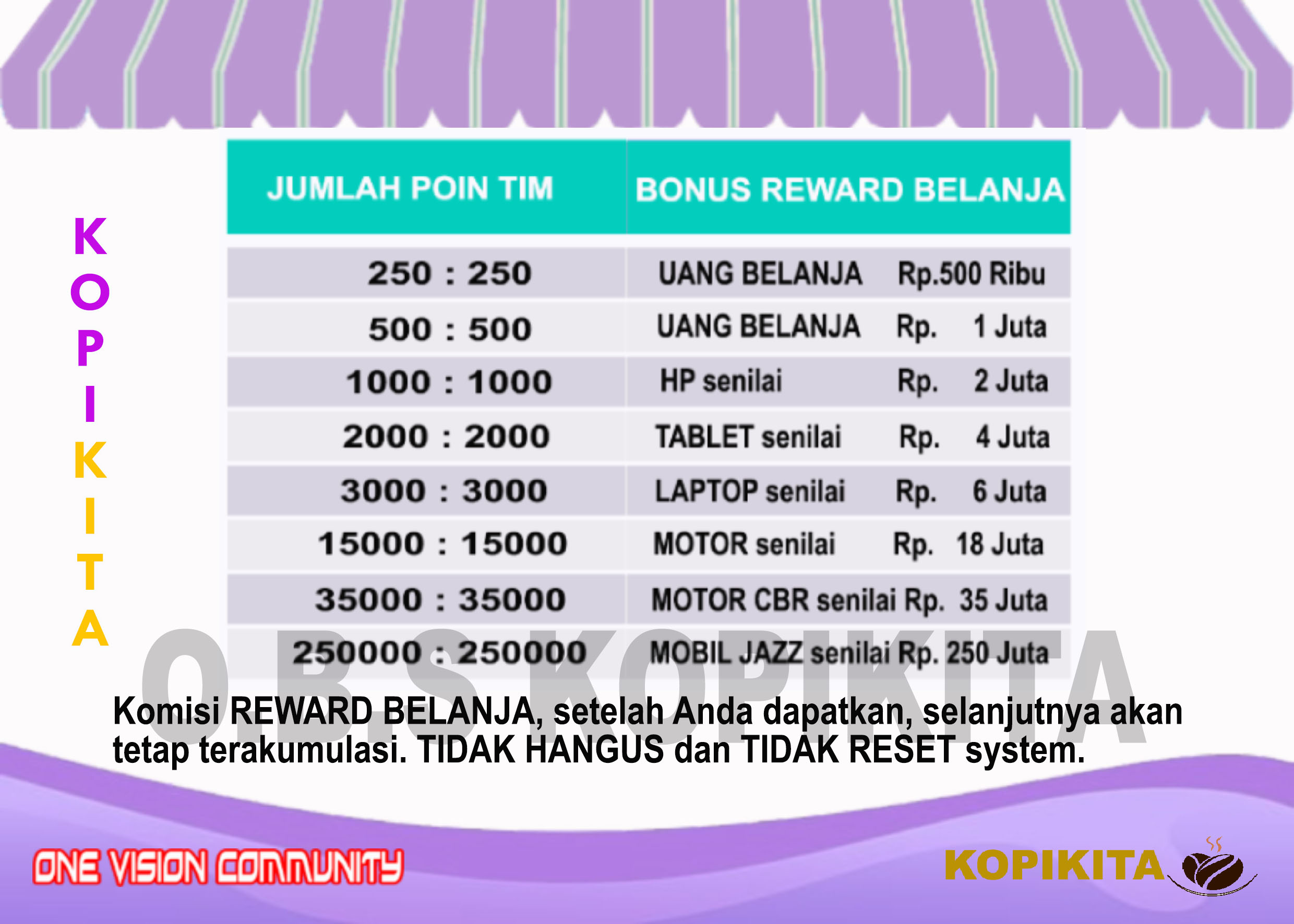 linkku.biz.id