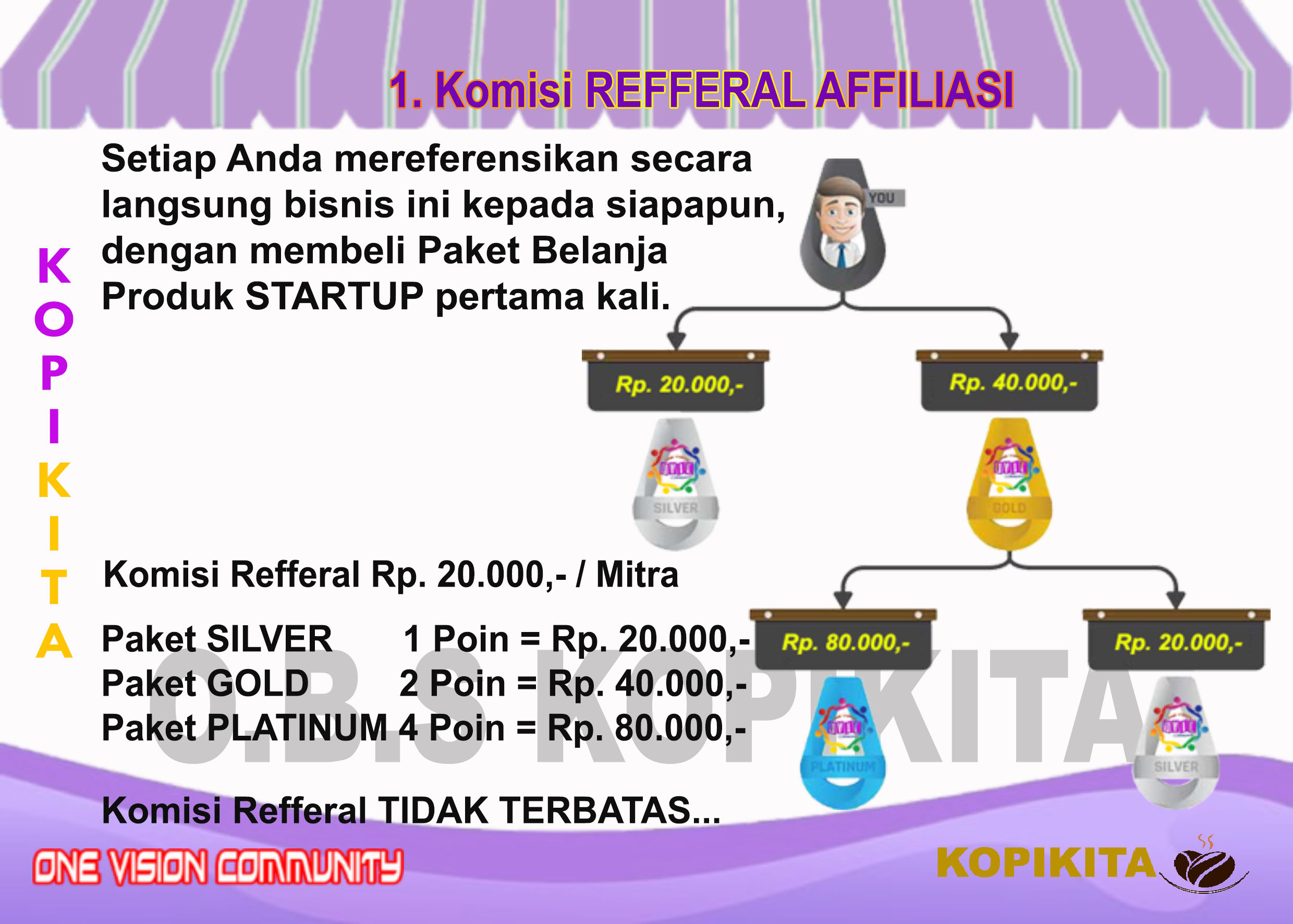 linkku.biz.id