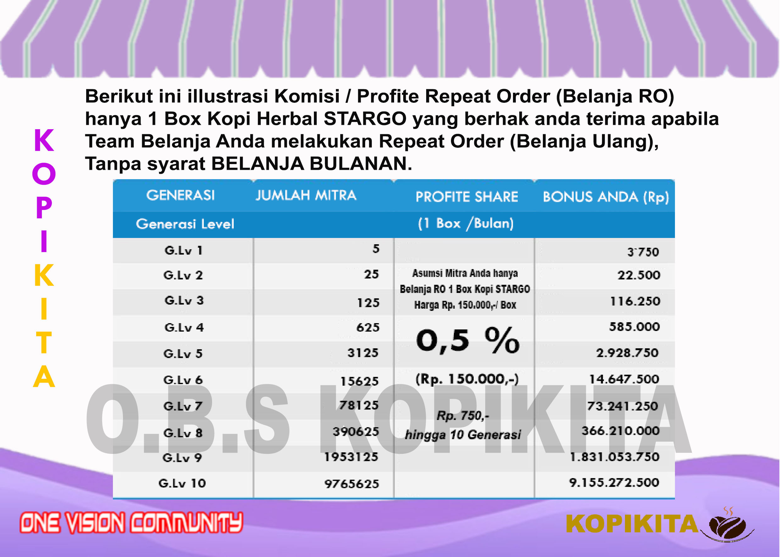 linkku.biz.id