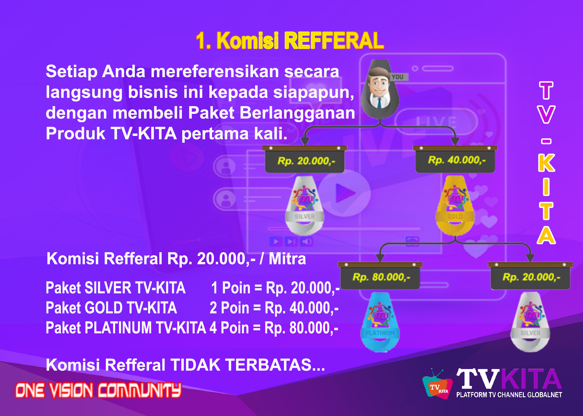 linkku.biz.id